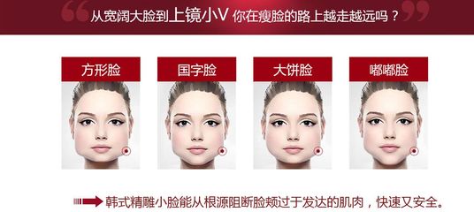 抚顺最正规的微整形培训学校十大排名及选择指南